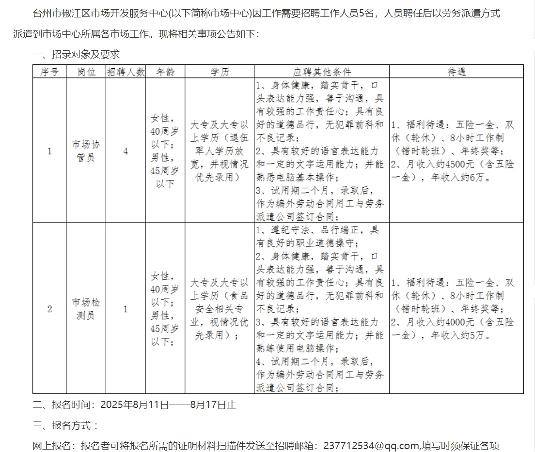 椒江区市场开发服务中心招聘5人
