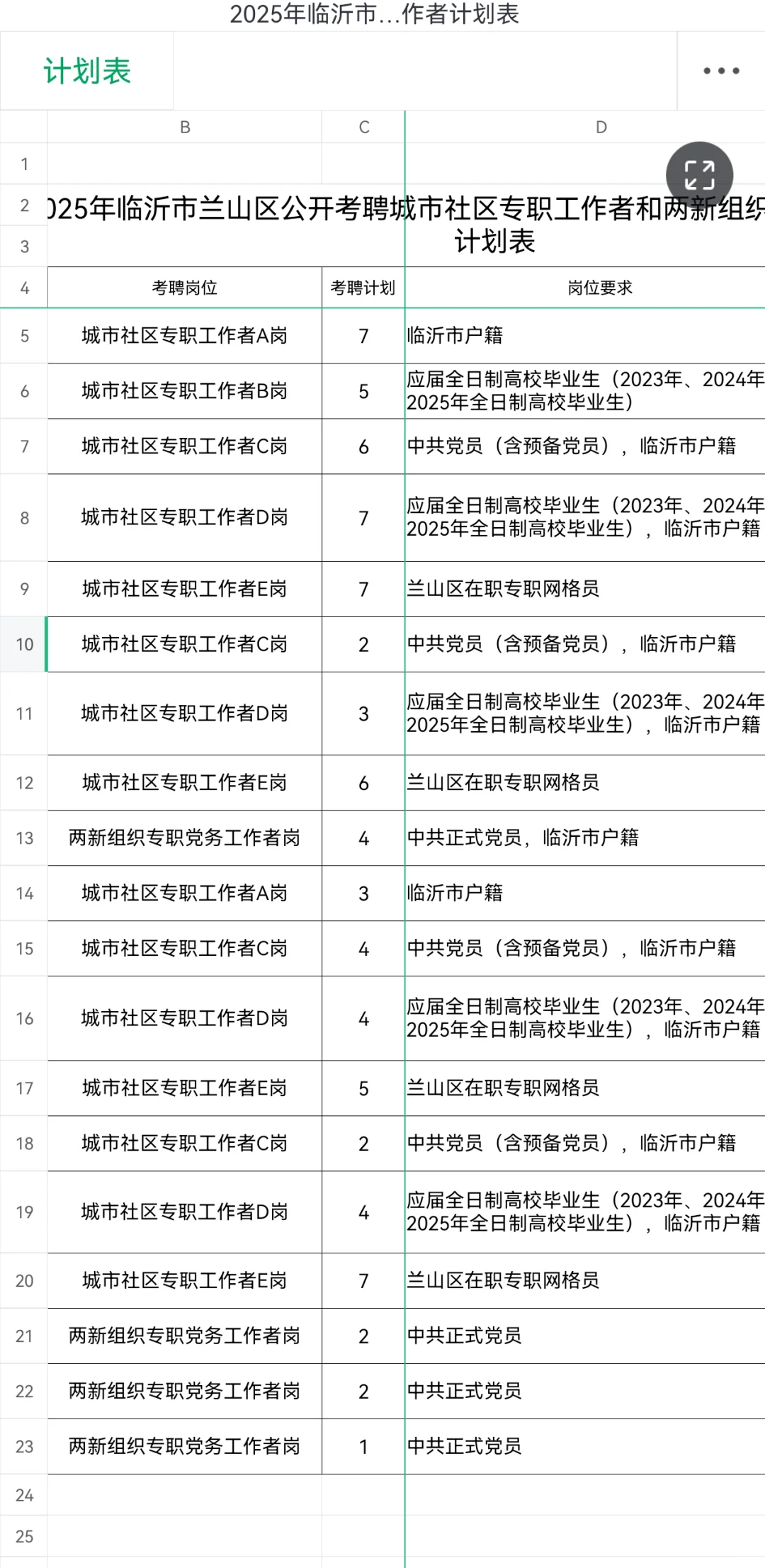 社区工作者这是要陆续出公告了？