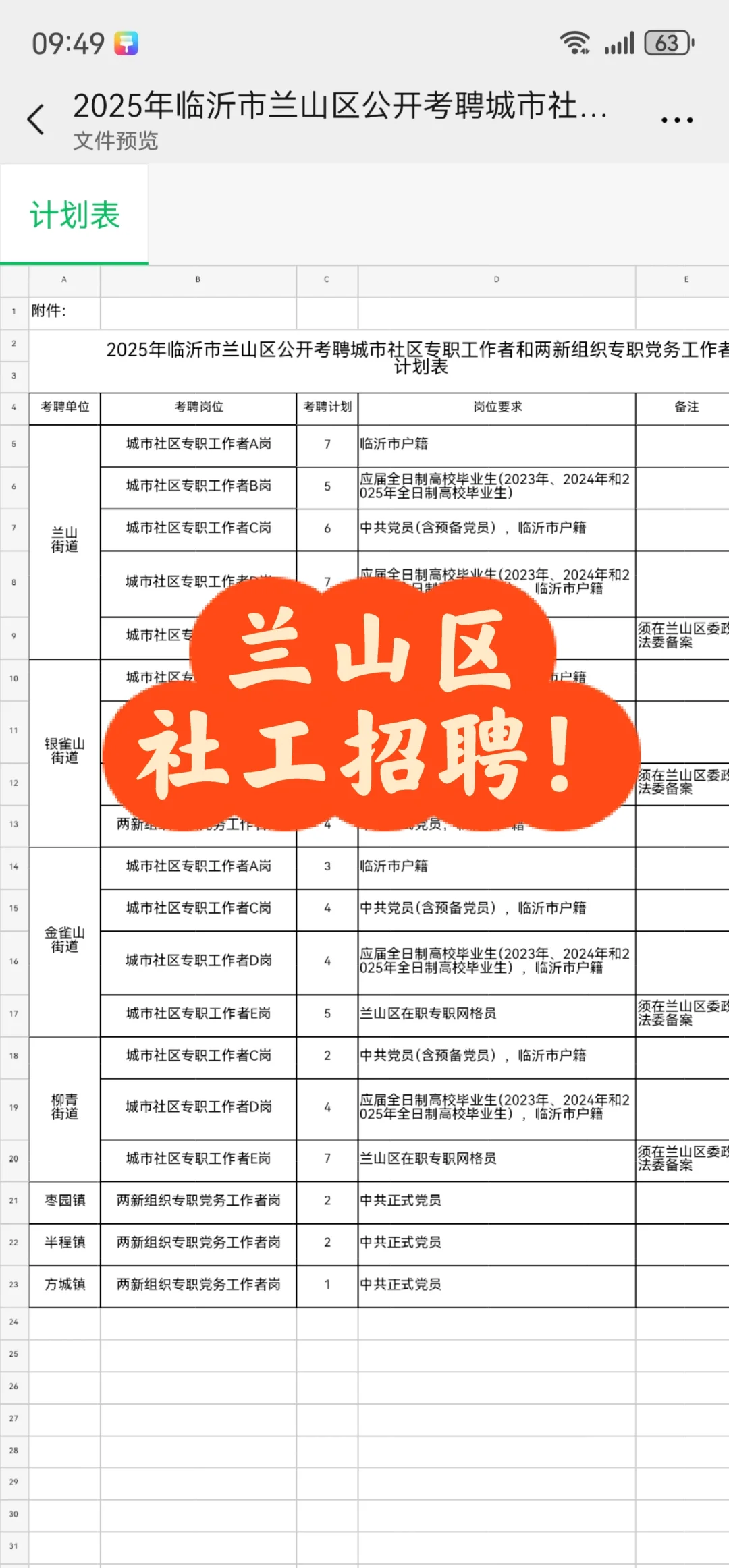 来了来了！兰山区社工招聘开始