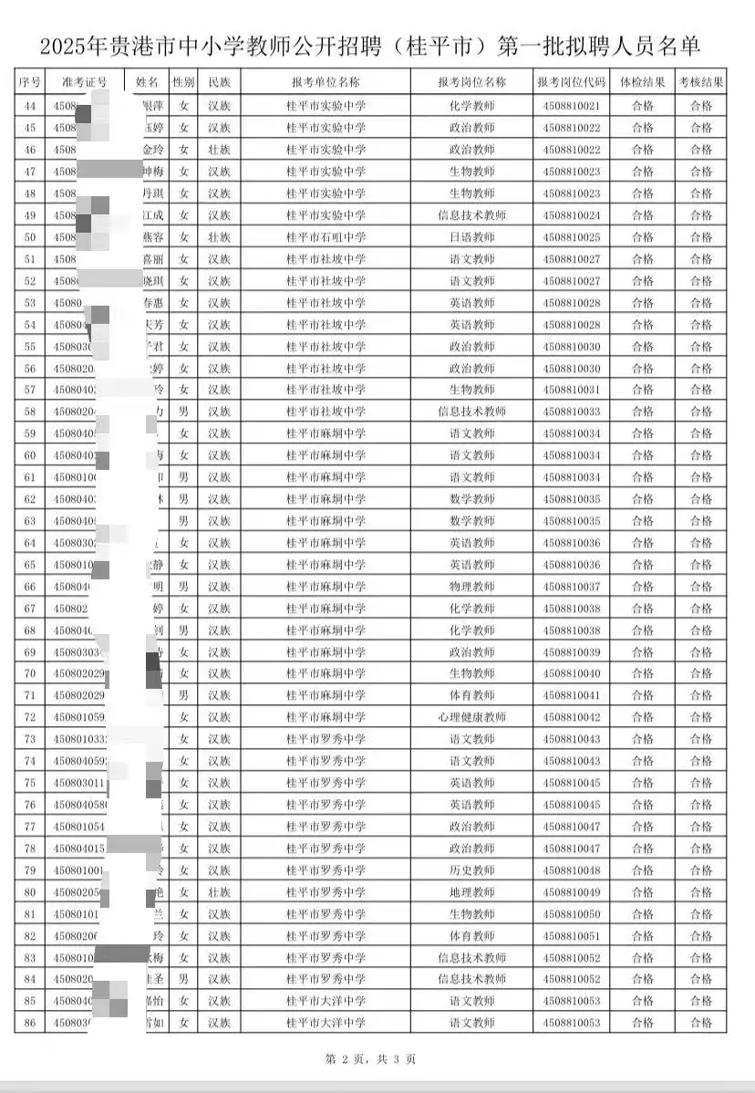 桂平拟聘名单第一批✅