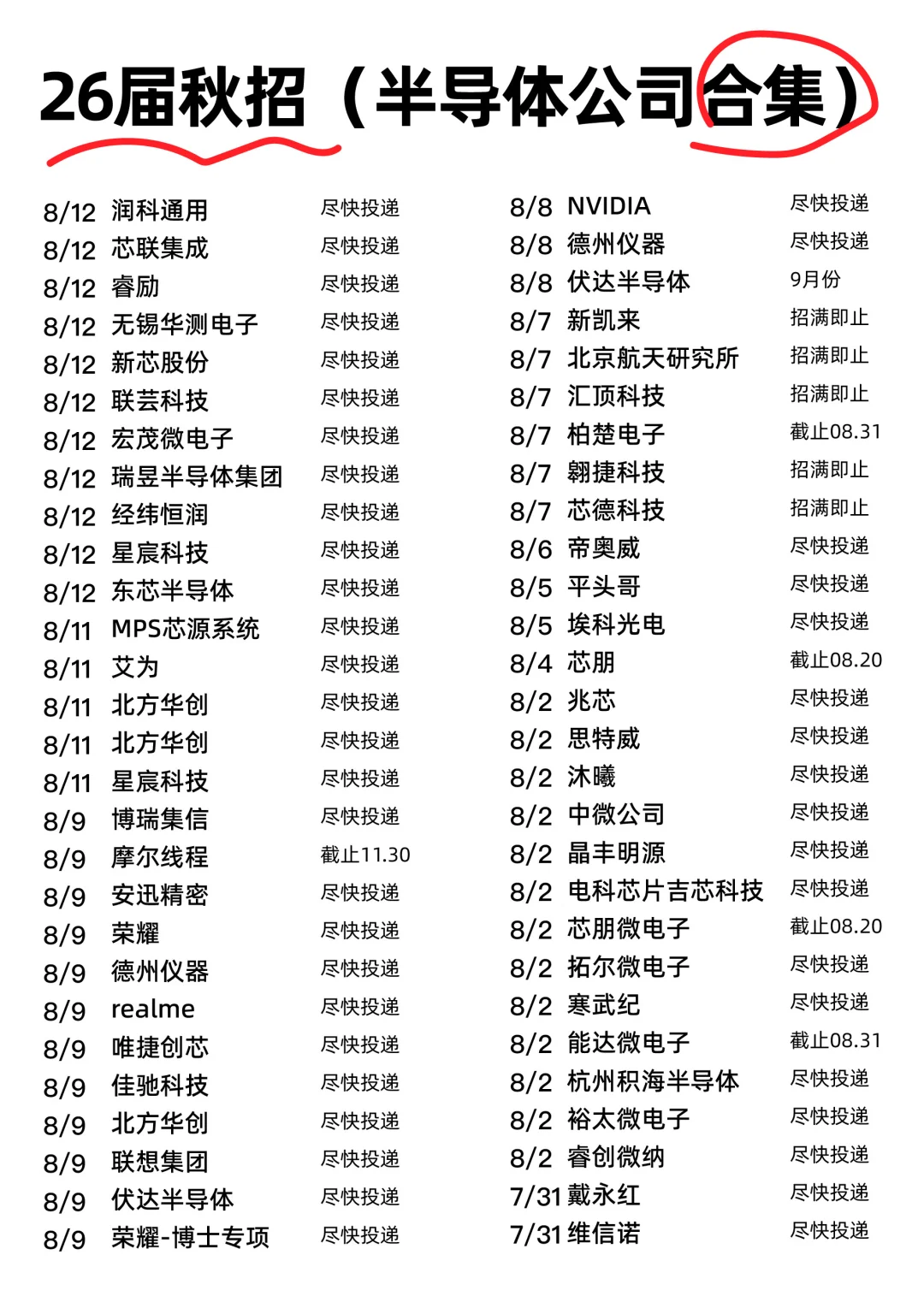 26届秋招半导体公司都在这里了