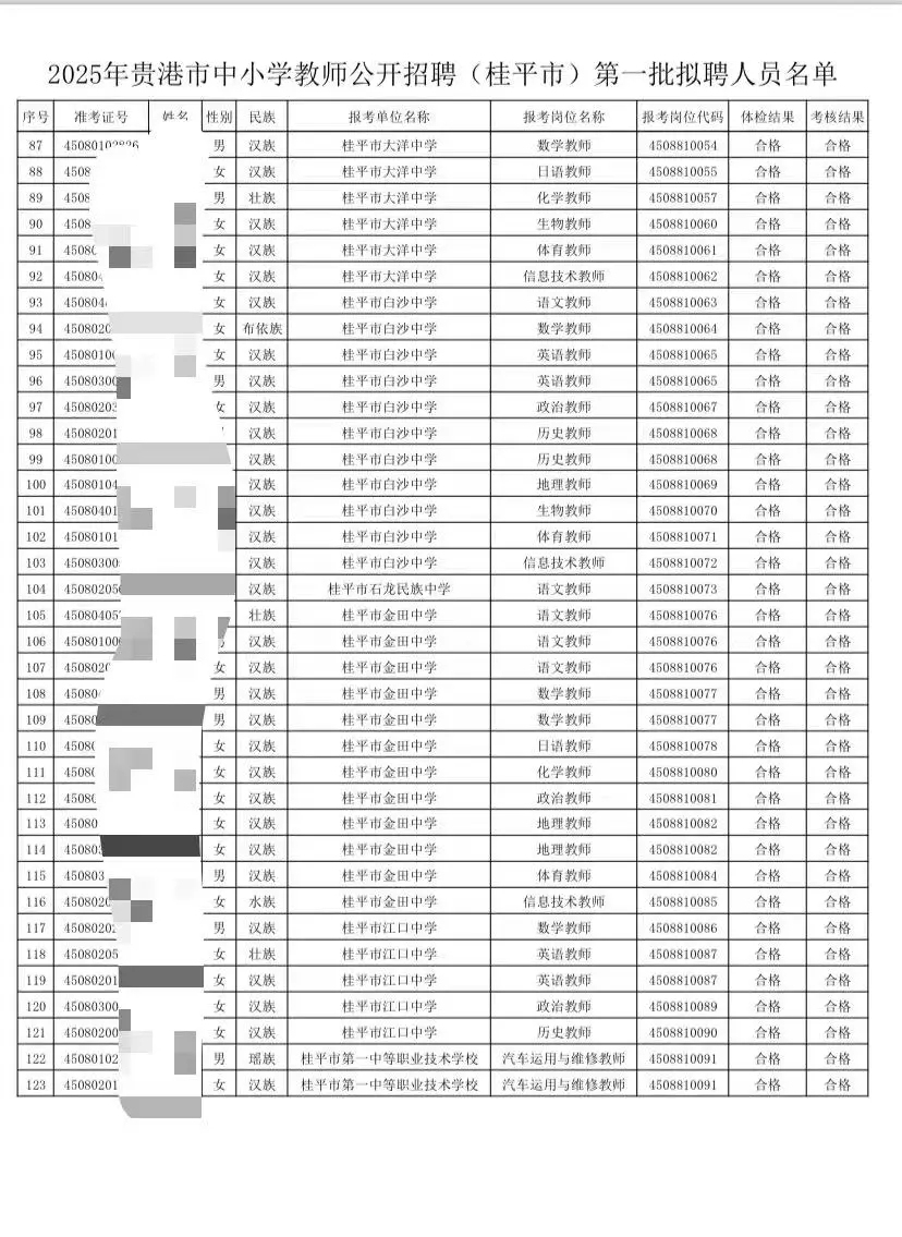 桂平拟聘名单第一批✅