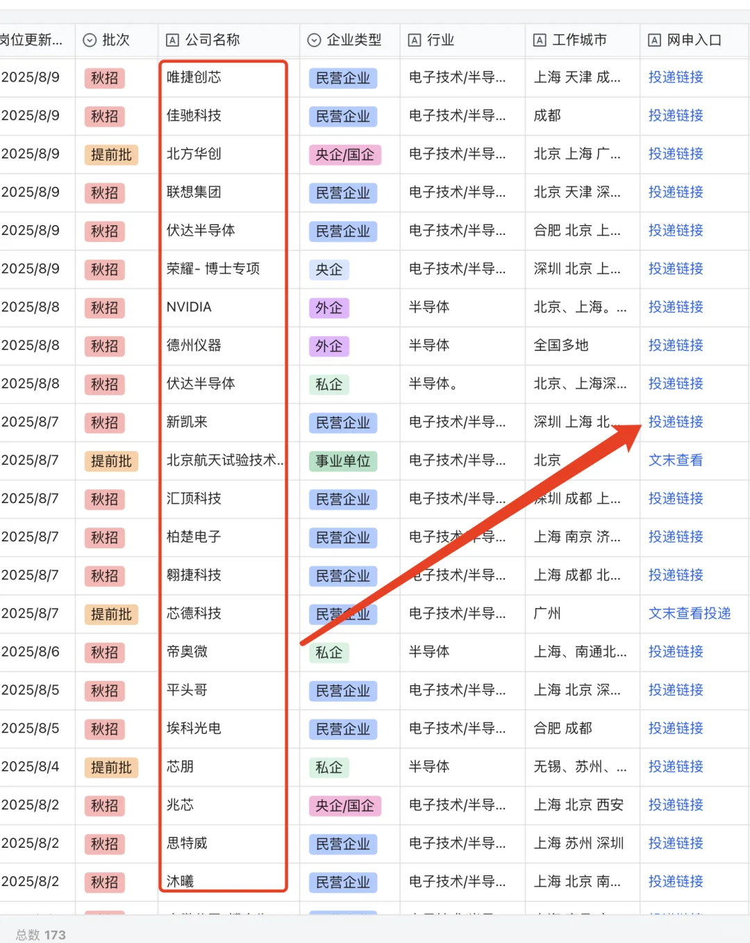 26届秋招半导体公司都在这里了
