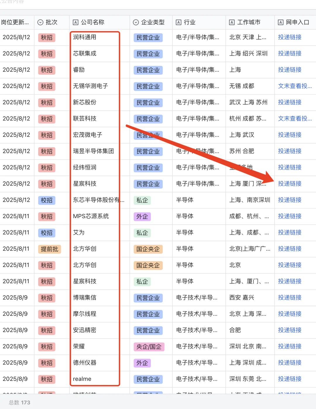 26届秋招半导体公司都在这里了