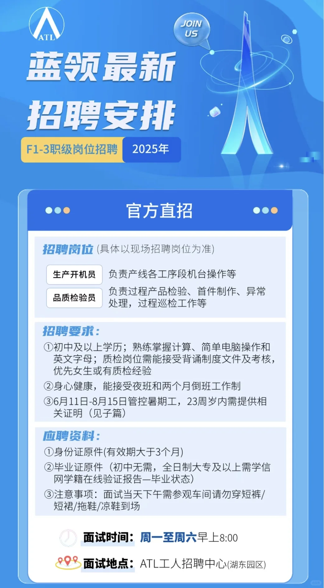 听说小红书招人很快?