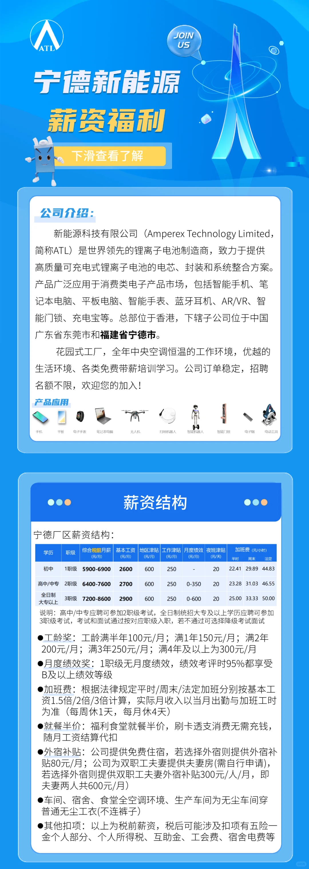 听说小红书招人很快?