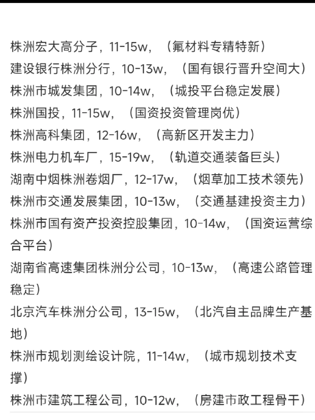 株洲顶级单位