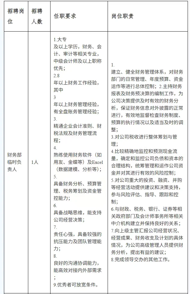 福建人才教育科技发展有限公司招聘简章