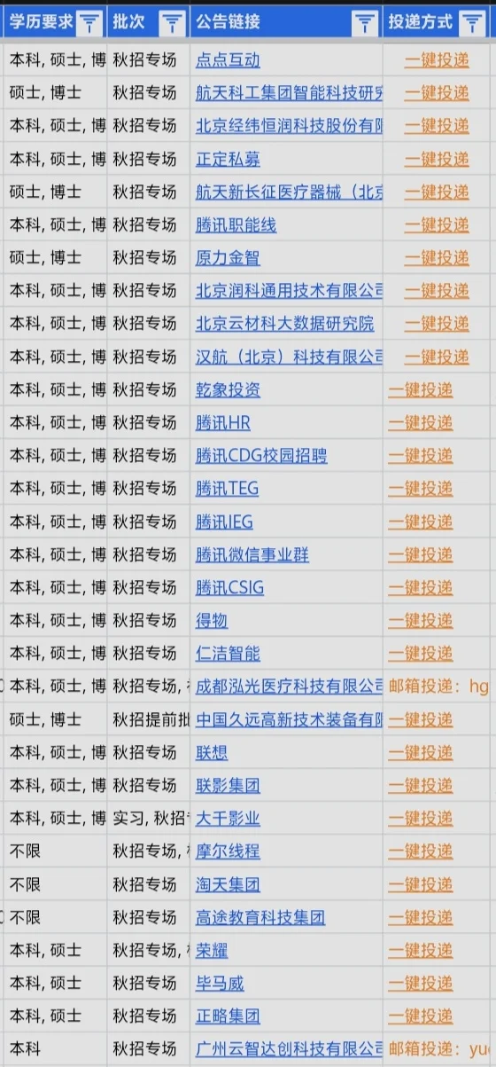 8.14北京秋招多到挑花眼啦🥳