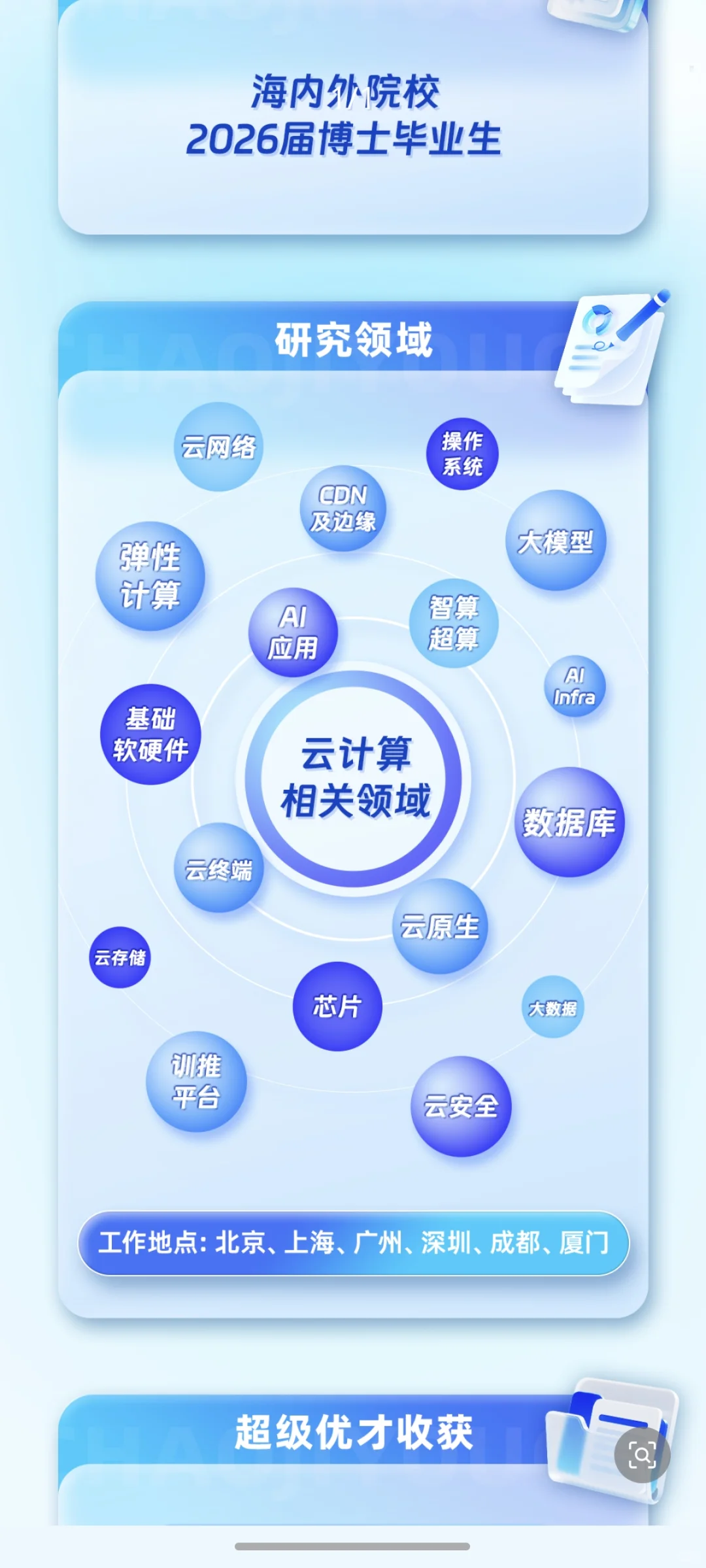 电信 天翼云 优才计划！26届 海内外博士