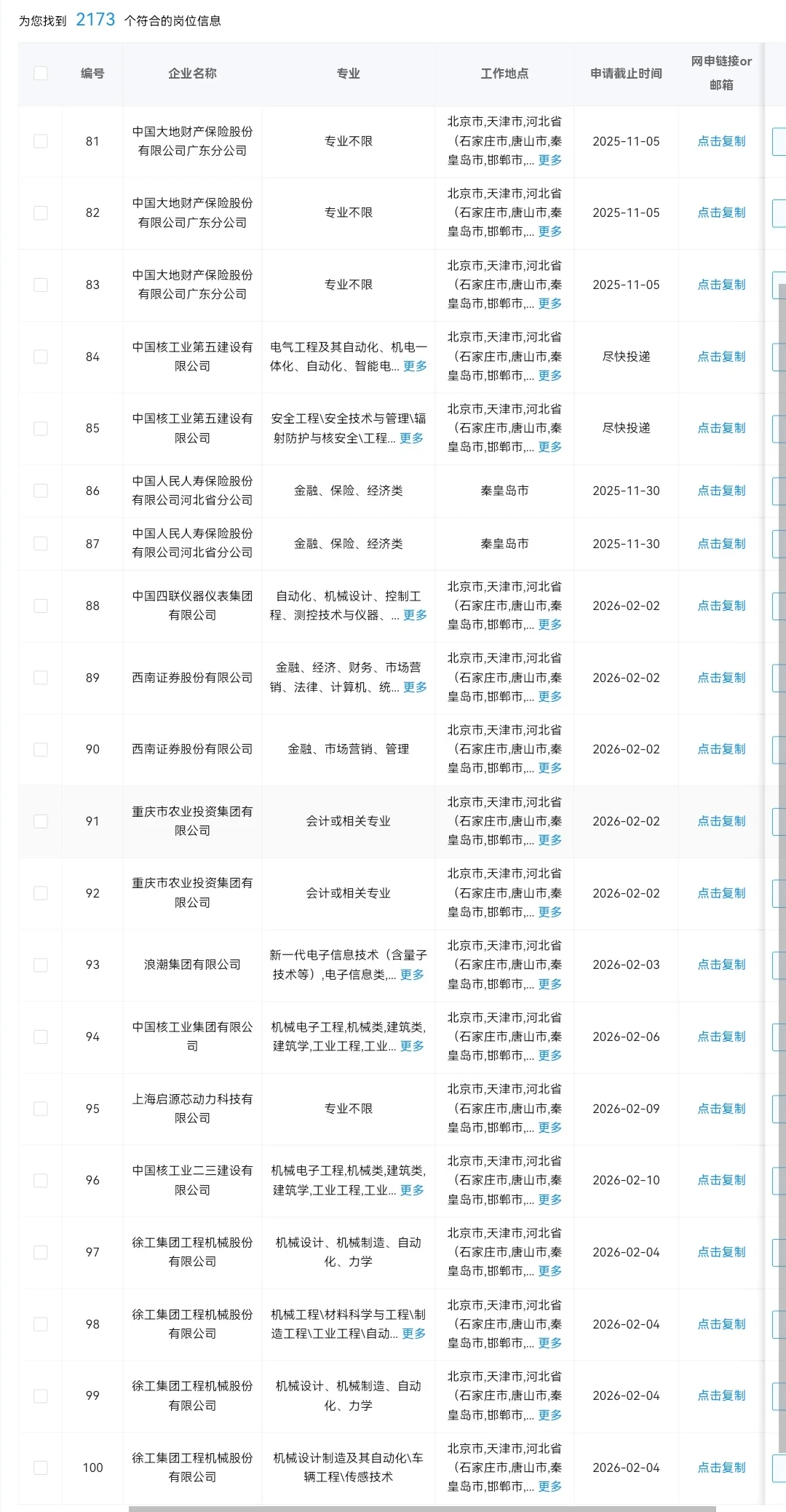 河北秦皇岛目前可以投的央国企