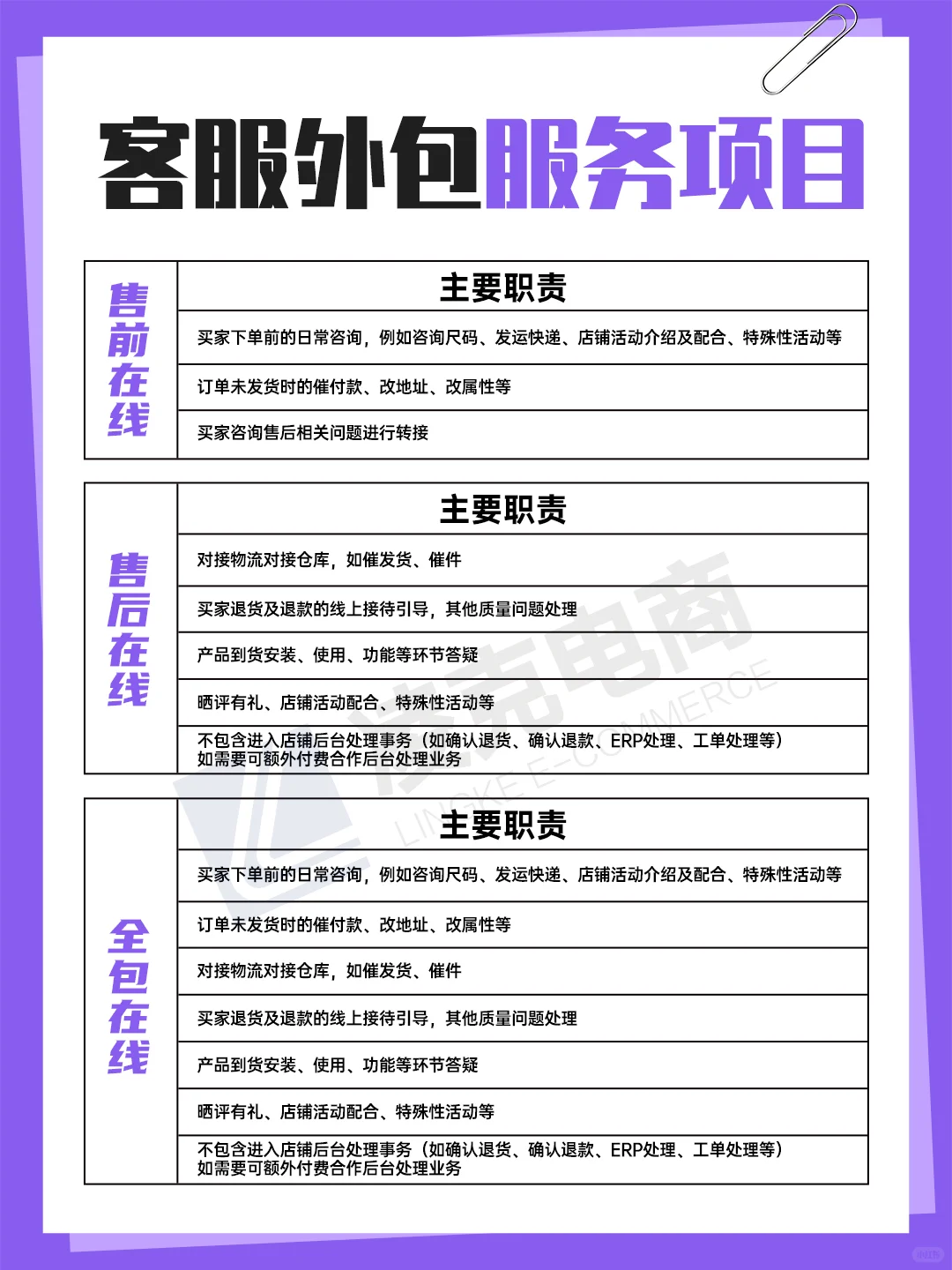 【2025年8月】客服外包最新报价表！