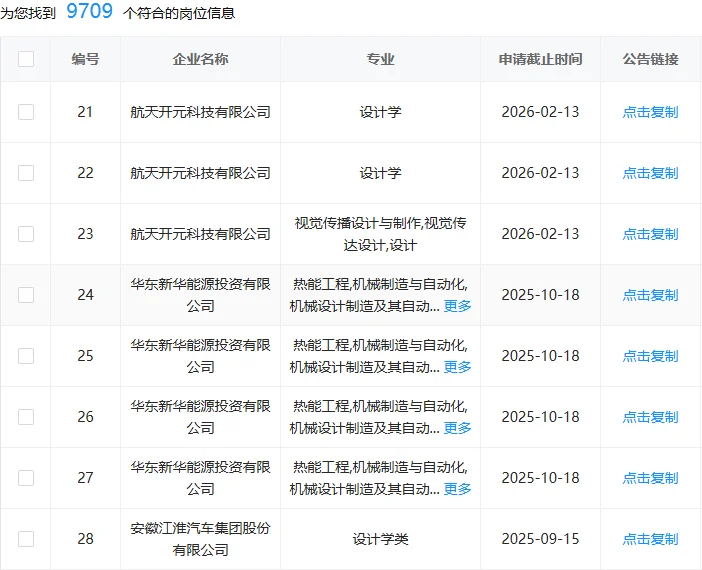 设计类快来捡漏了