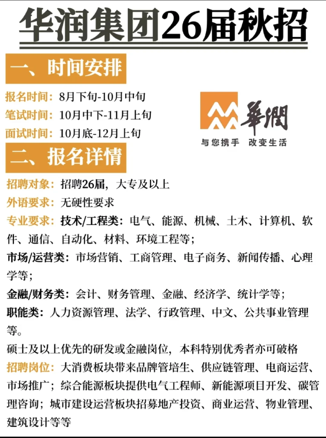 华润集团2026届校园招聘计划