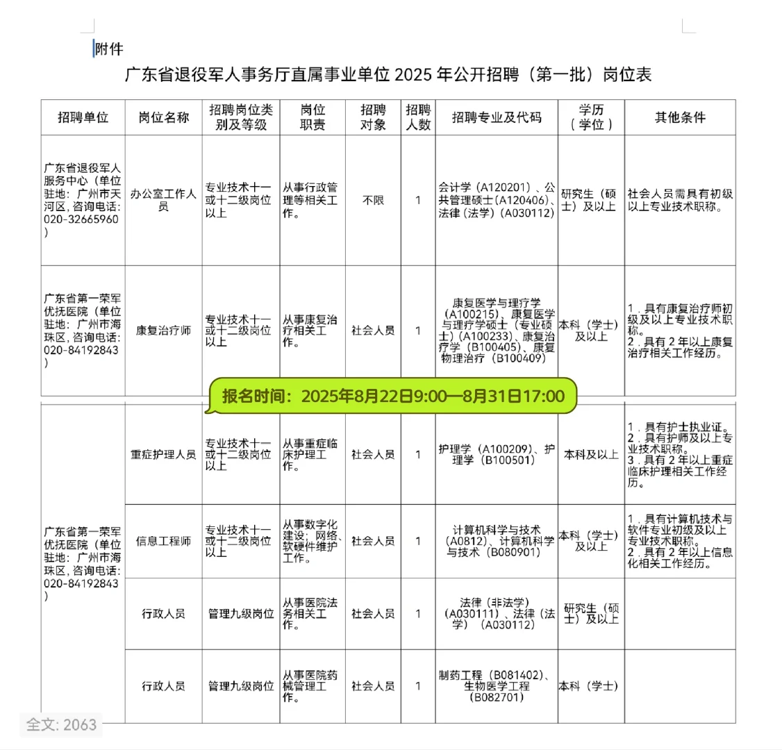 广东省退役军人事务厅直属事业单位招聘13人