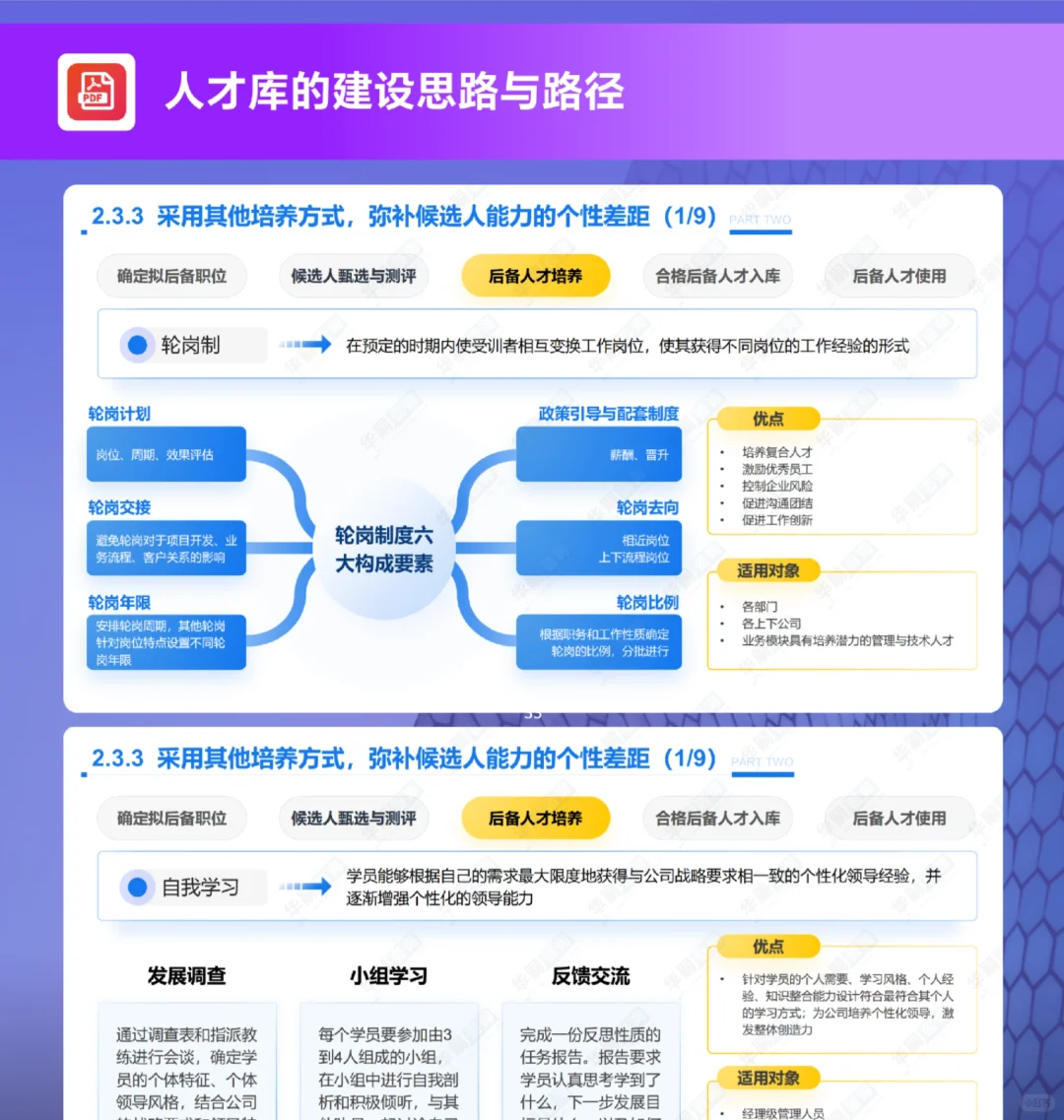 人才梯队储备，企业发展的秘密武器！💼