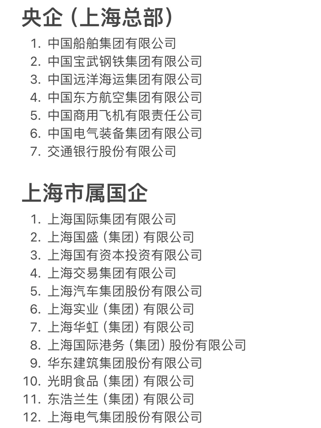 秋招一定要去的央国企——上海篇