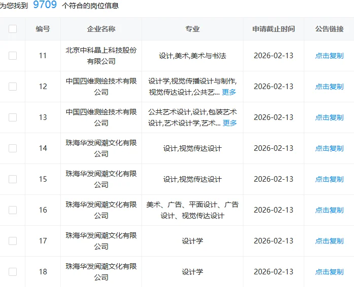 设计类快来捡漏了