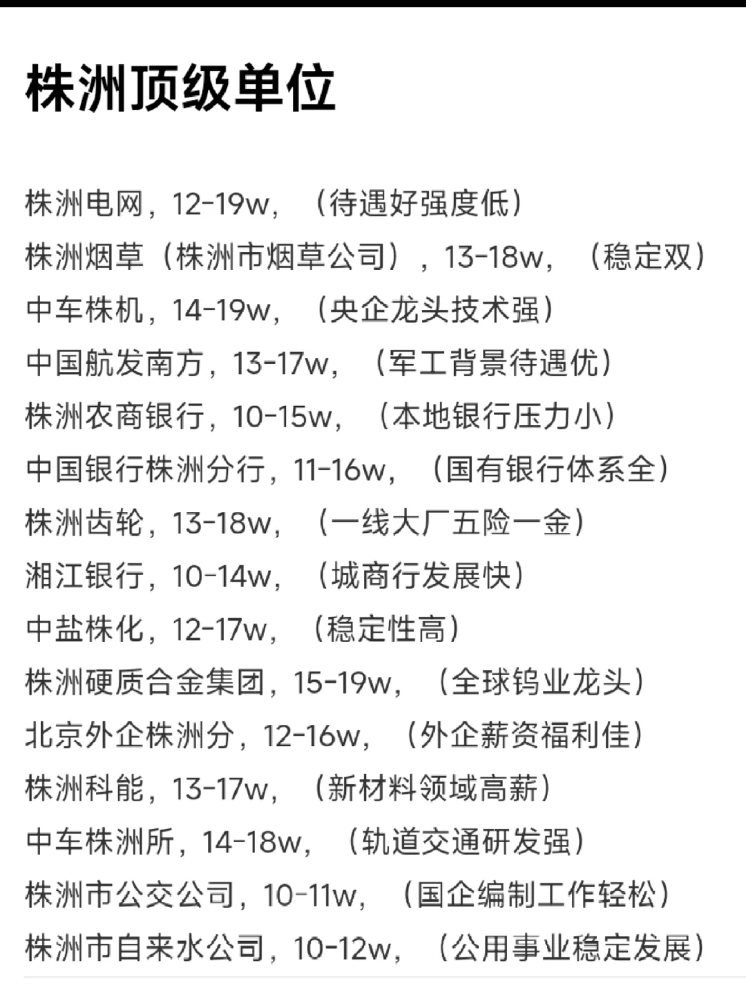 株洲顶级单位