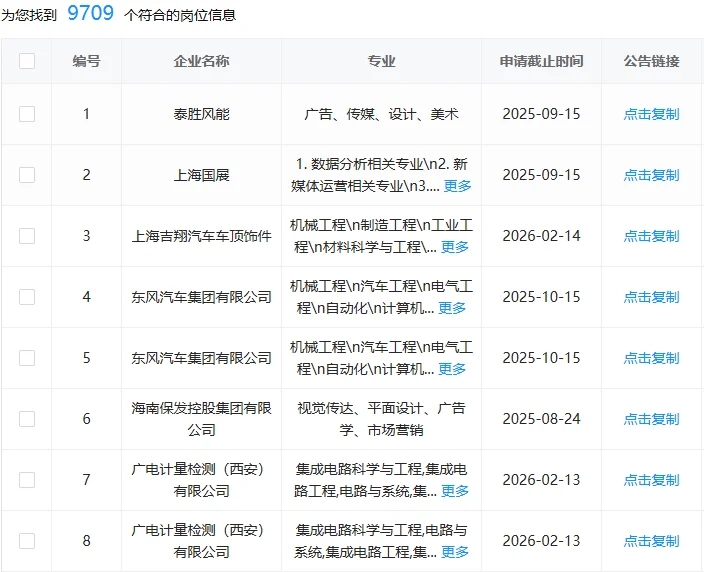 设计类快来捡漏了