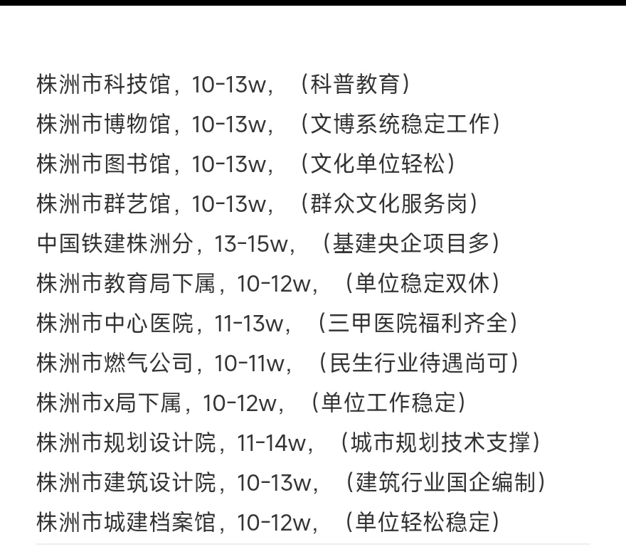 株洲顶级单位