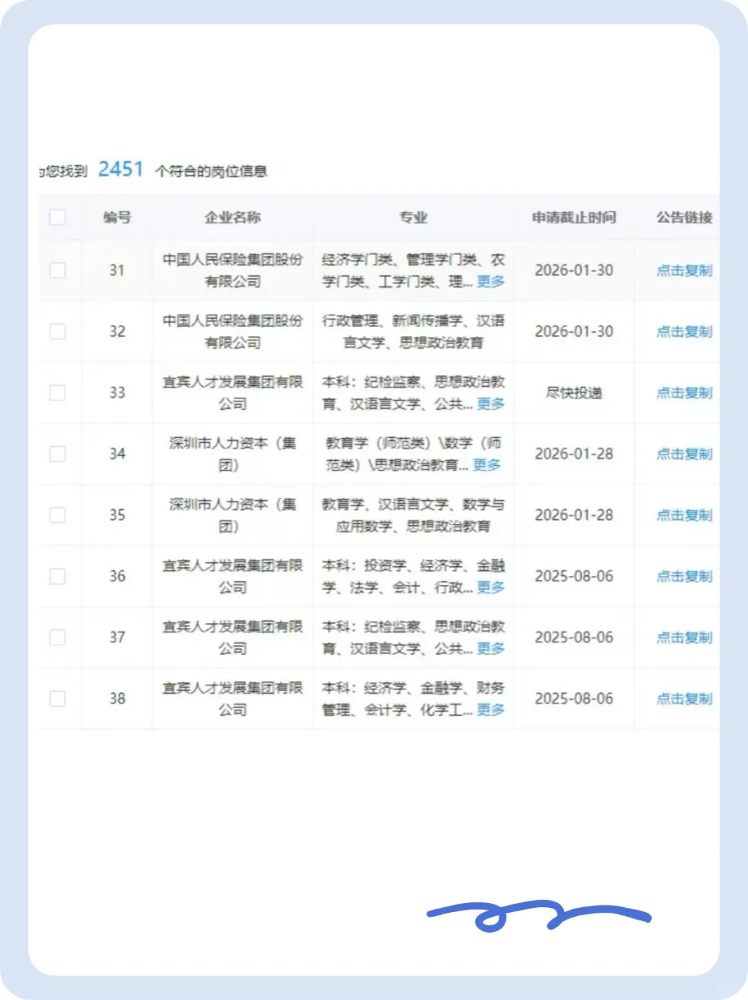 教育类央国企真的赢麻了