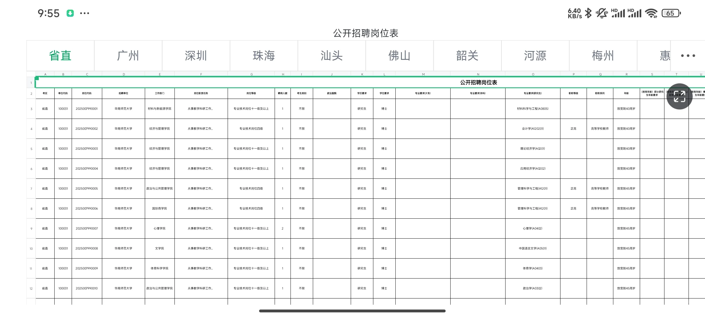 编制！广东省事业单位集中招聘事业编6465人