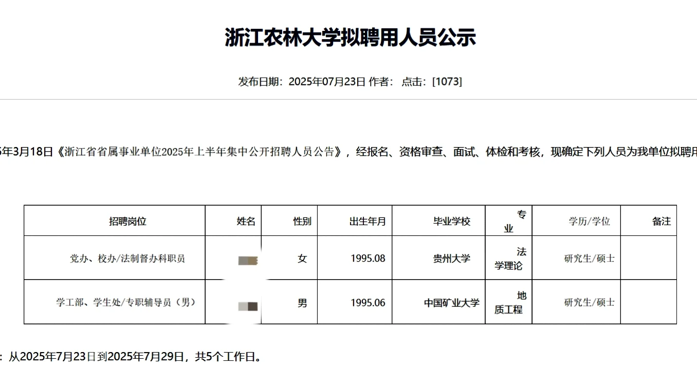 浙江农林大学近期拟聘人员公示