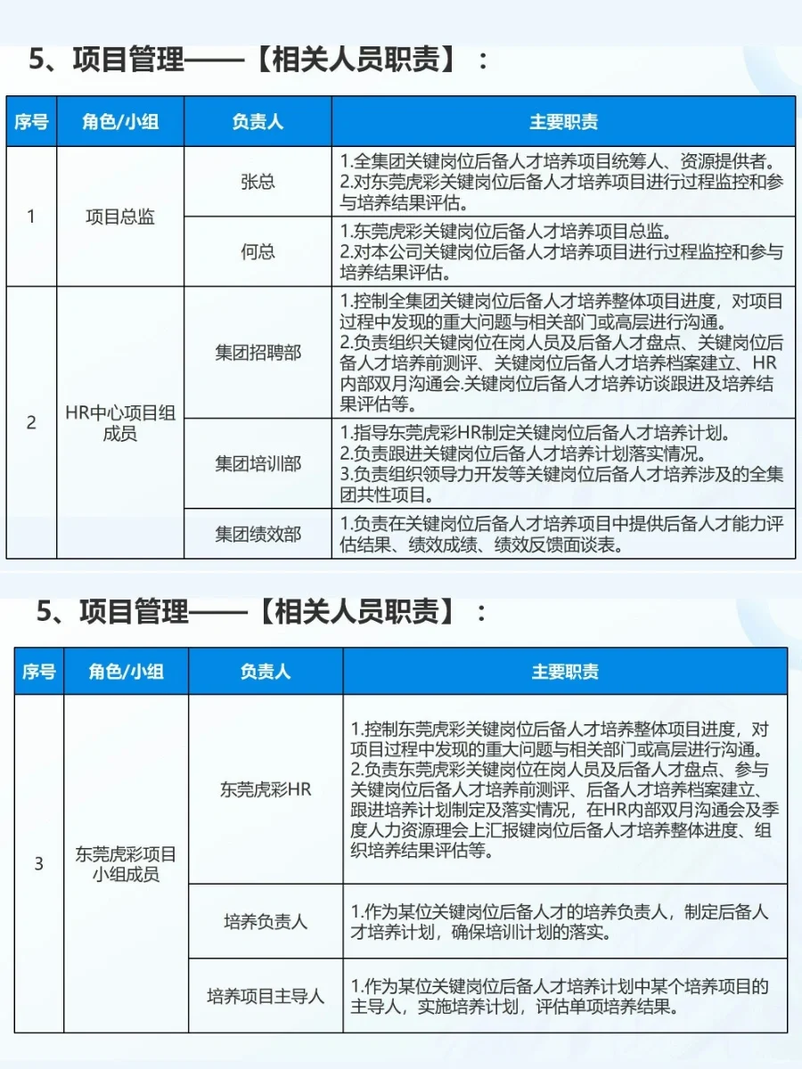 大厂关键岗位储备人才培养计划