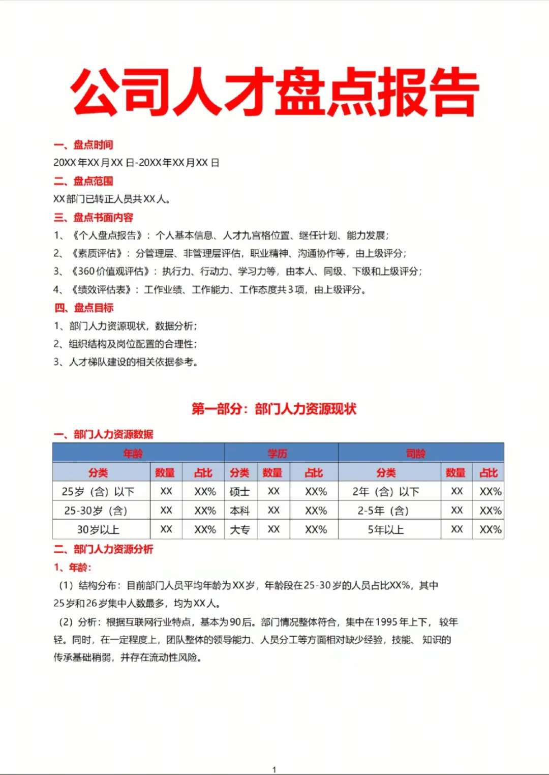 公司人才盘点报告