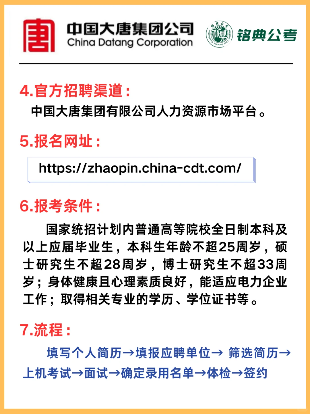 大唐山西发电——央国企解析来啦！🔥