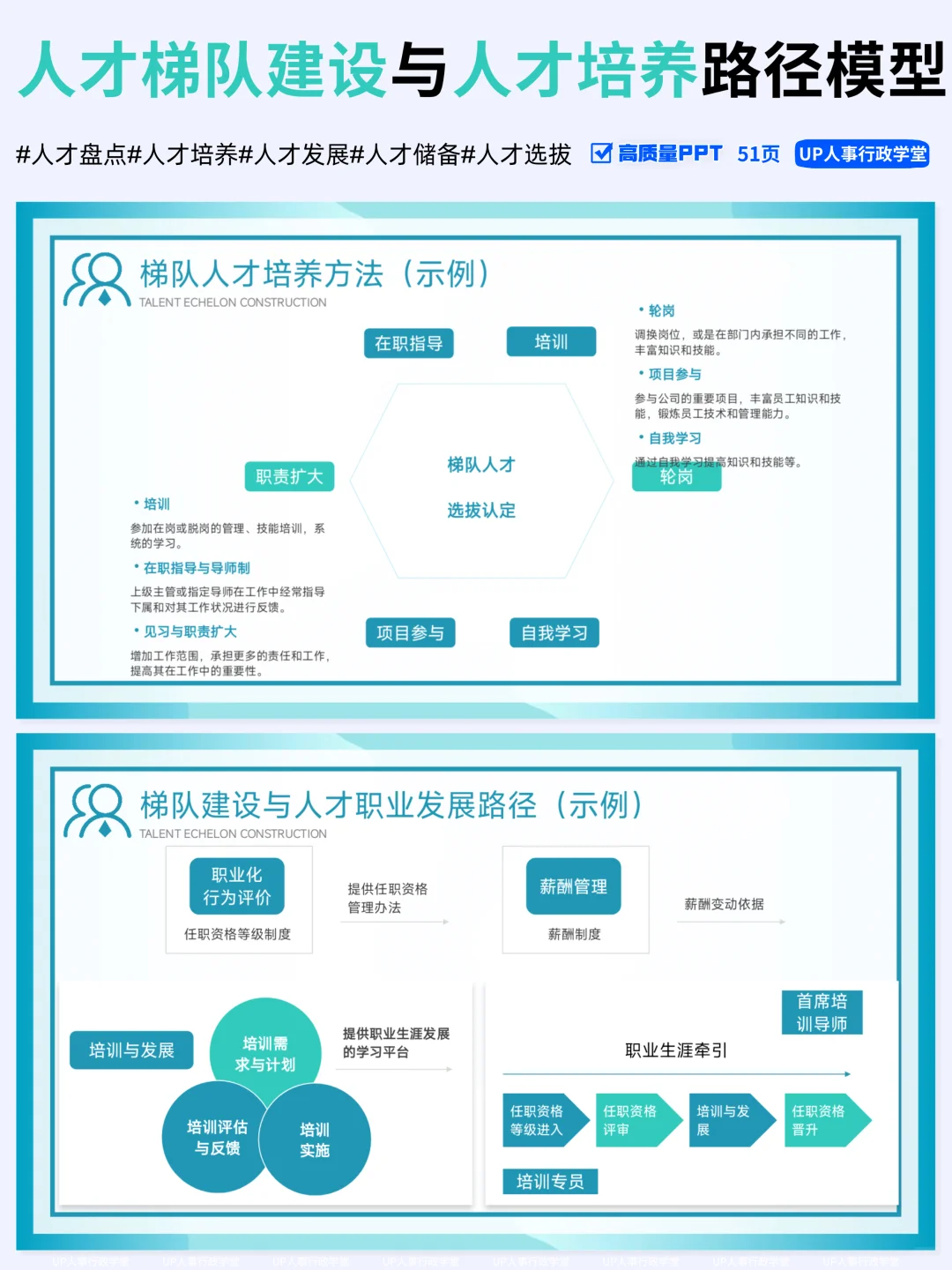 破解人才断档危机：企业人才梯队0-1搭建✅
