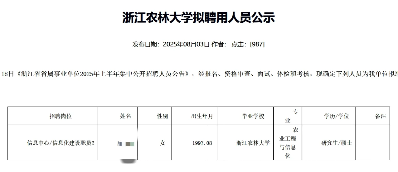 浙江农林大学近期拟聘人员公示