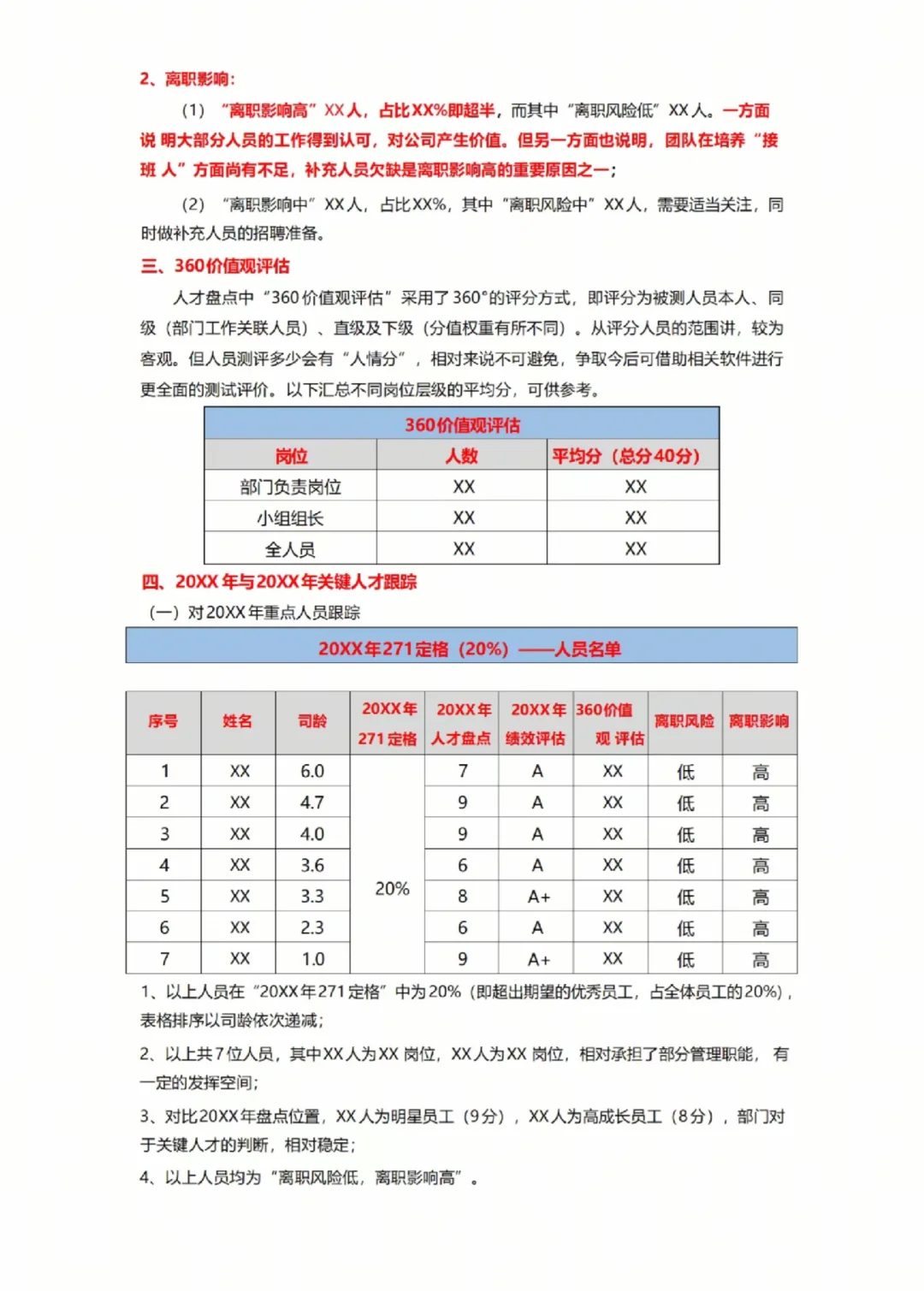 公司人才盘点报告