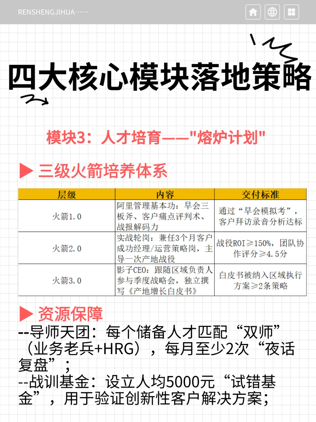 直销团队必看❗ 人才储备，激活团队“潜力