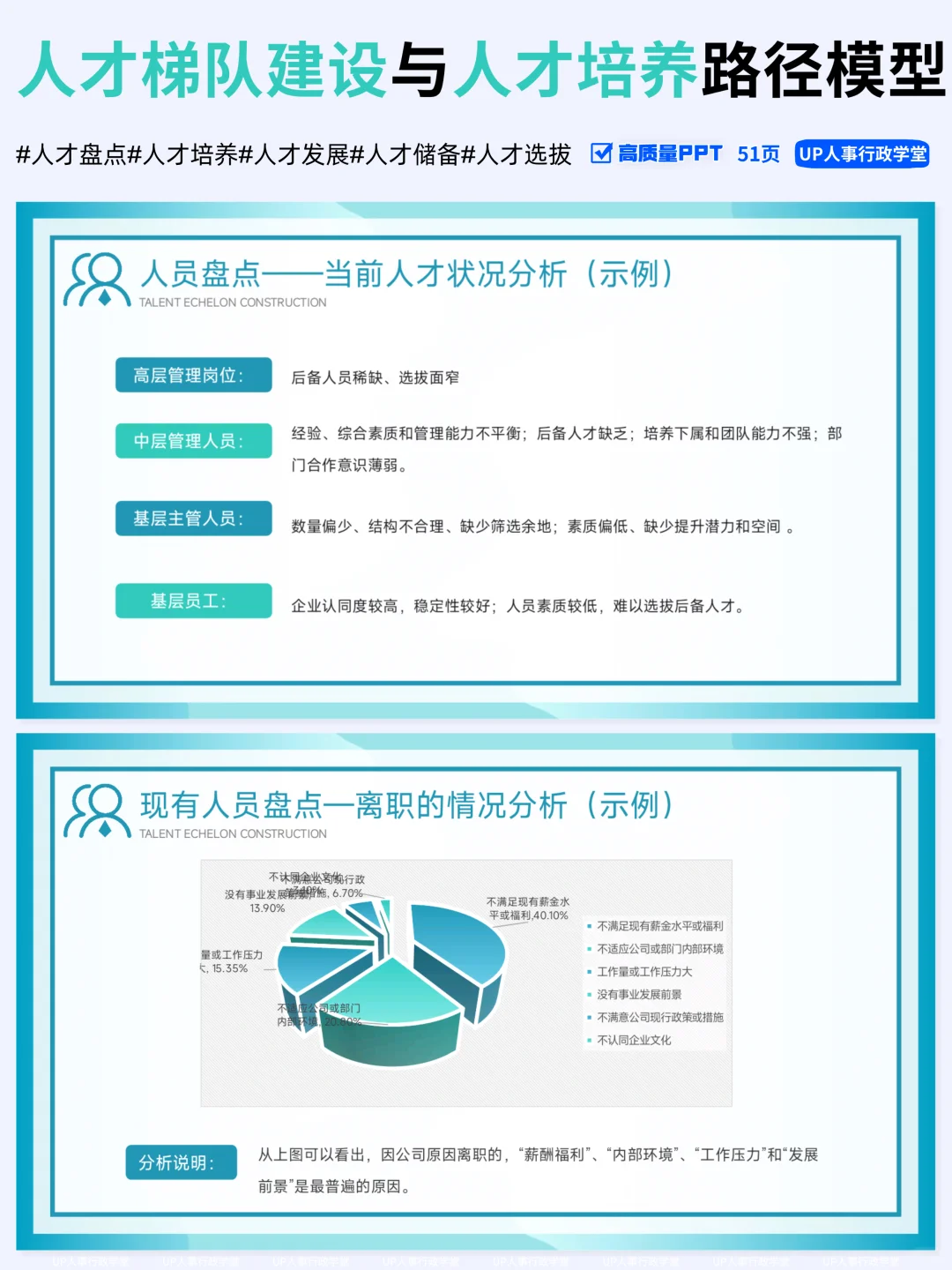 破解人才断档危机：企业人才梯队0-1搭建✅