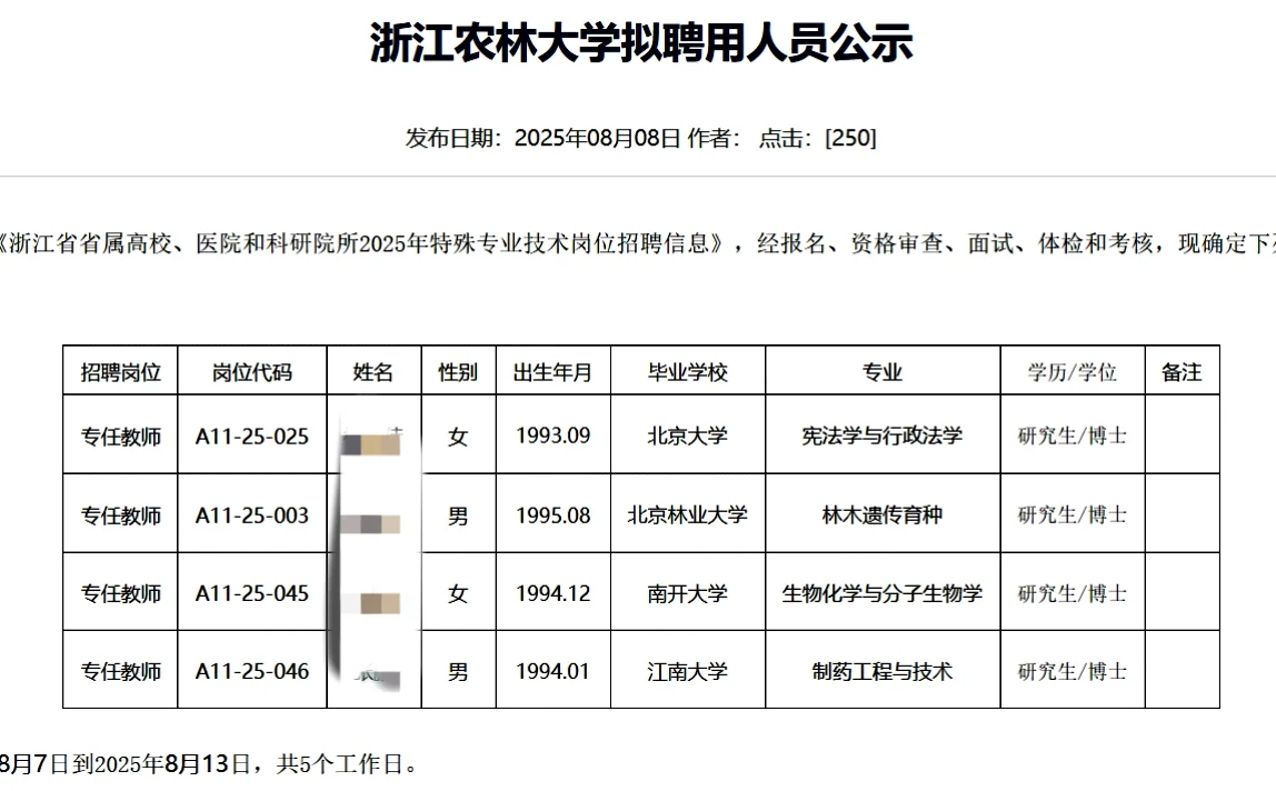 浙江农林大学近期拟聘人员公示