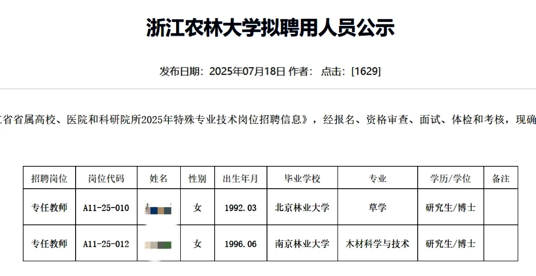 浙江农林大学近期拟聘人员公示