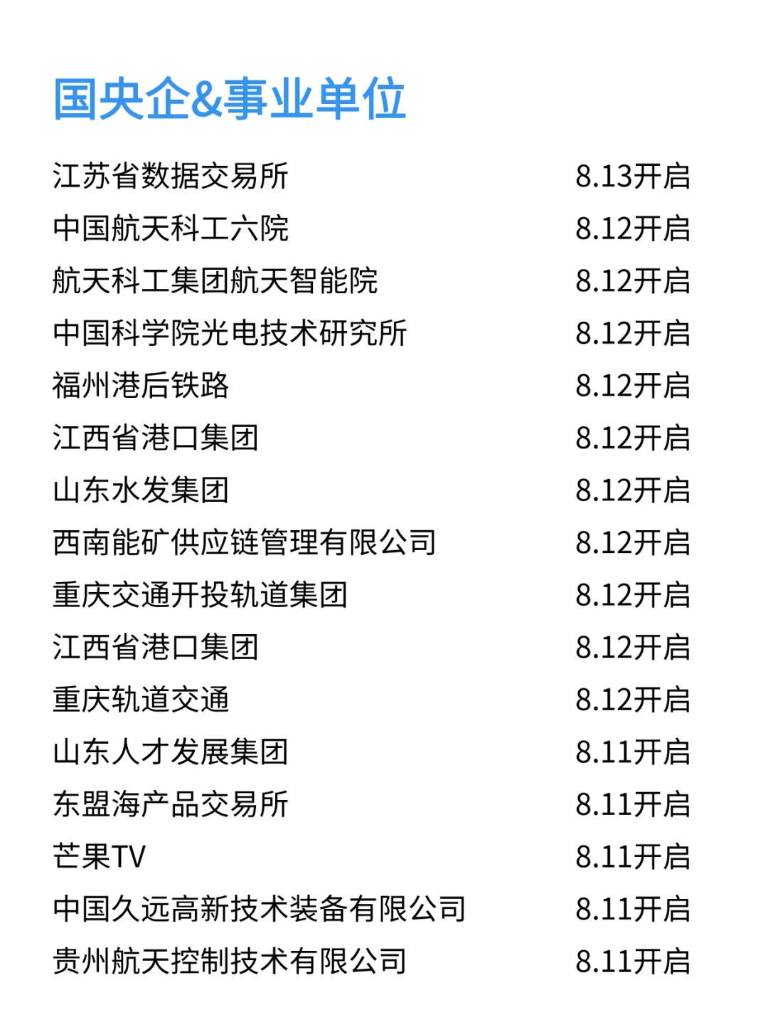 新开的国央企