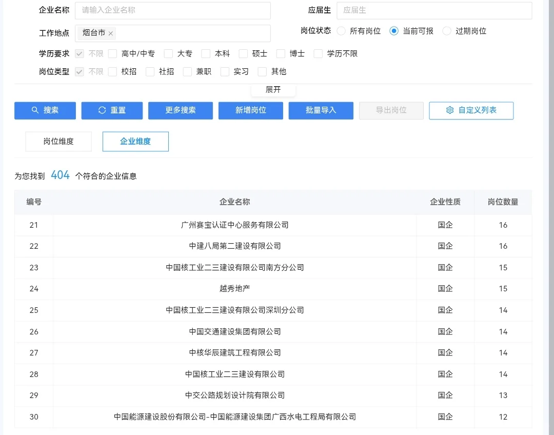 8.2 山东烟台的央国企和各个岗位数量