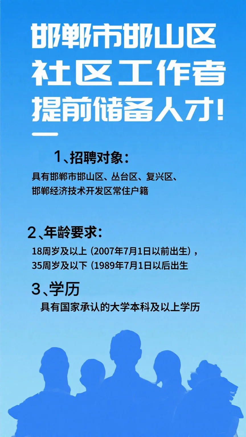 邯郸🥳社区工作者招聘啦！！！