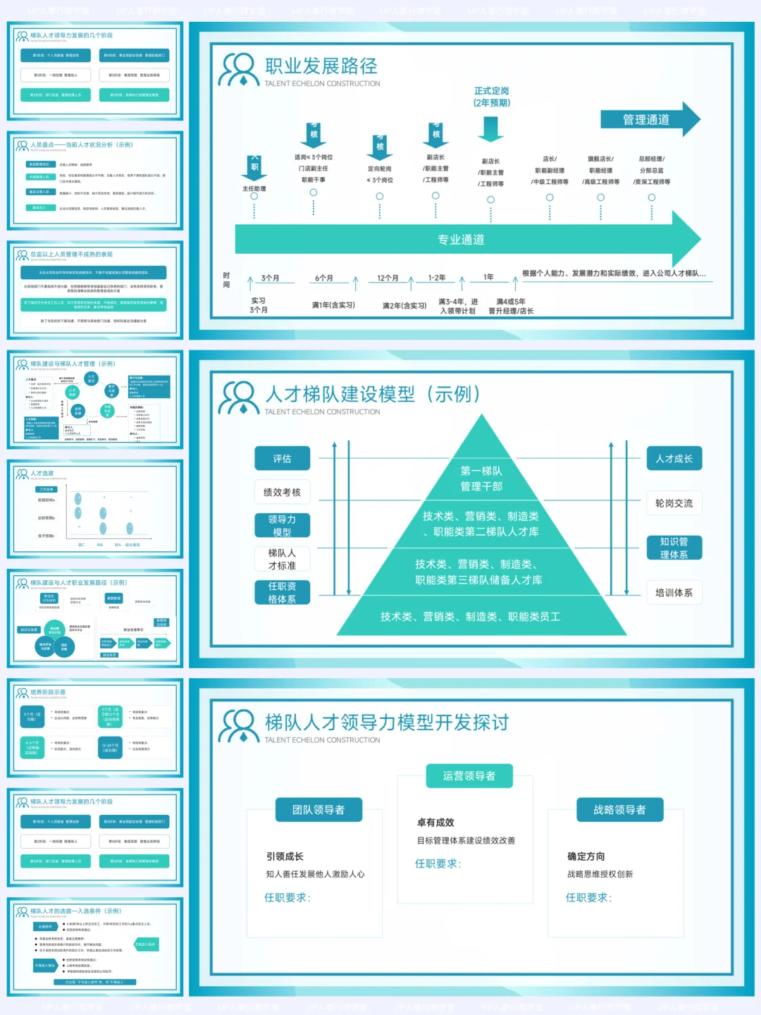 破解人才断档危机：企业人才梯队0-1搭建✅