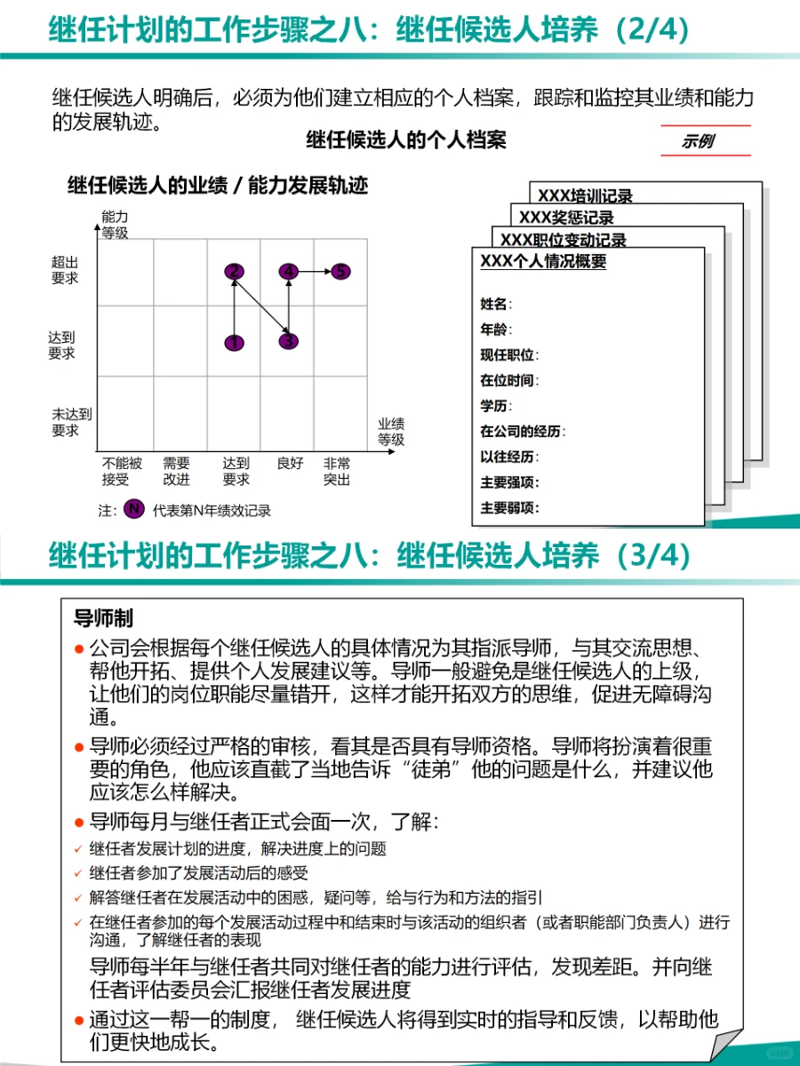 HRBP关键人才继任计划！人才梯队搭建