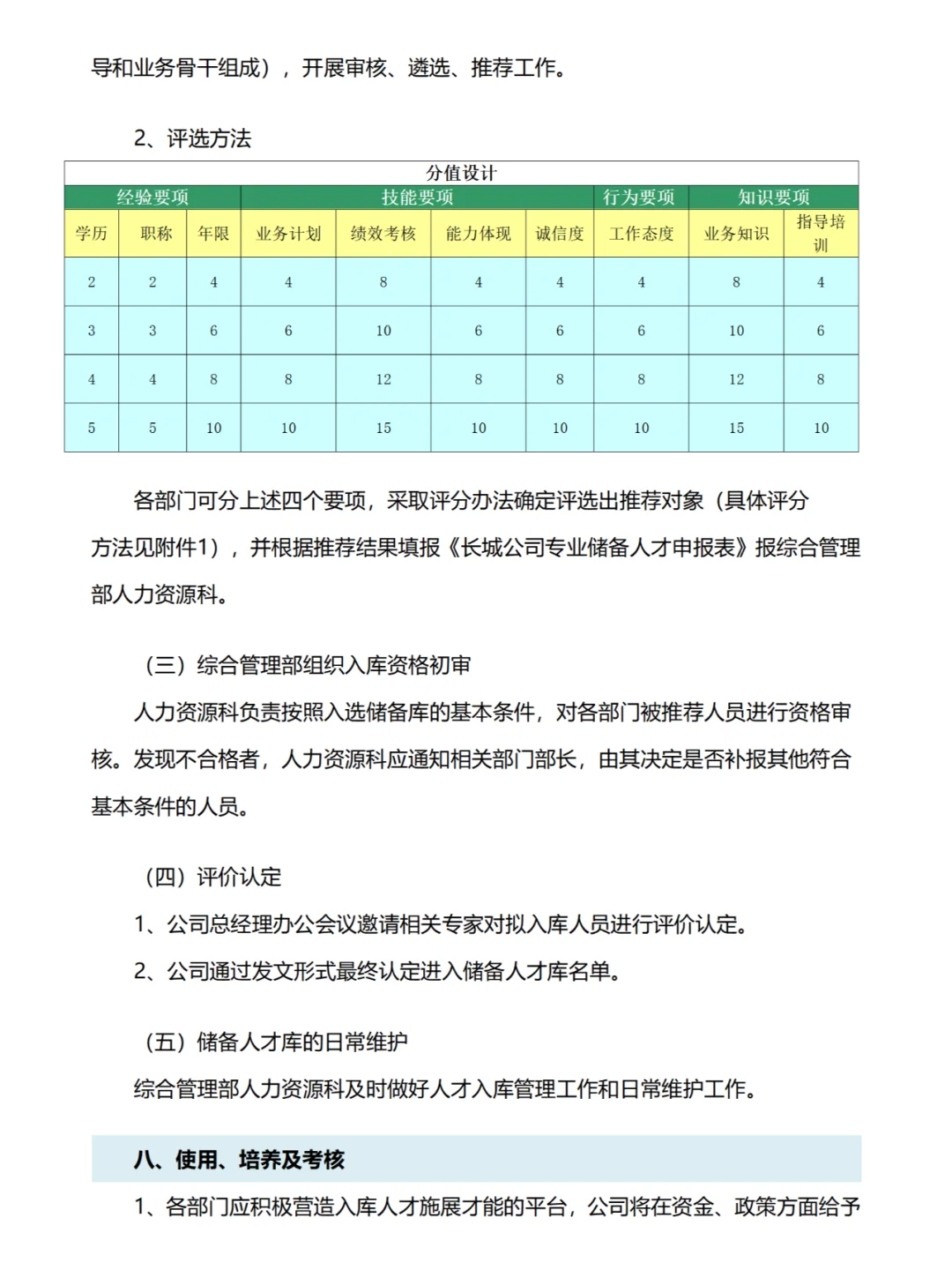 储备人才库建设管理办法