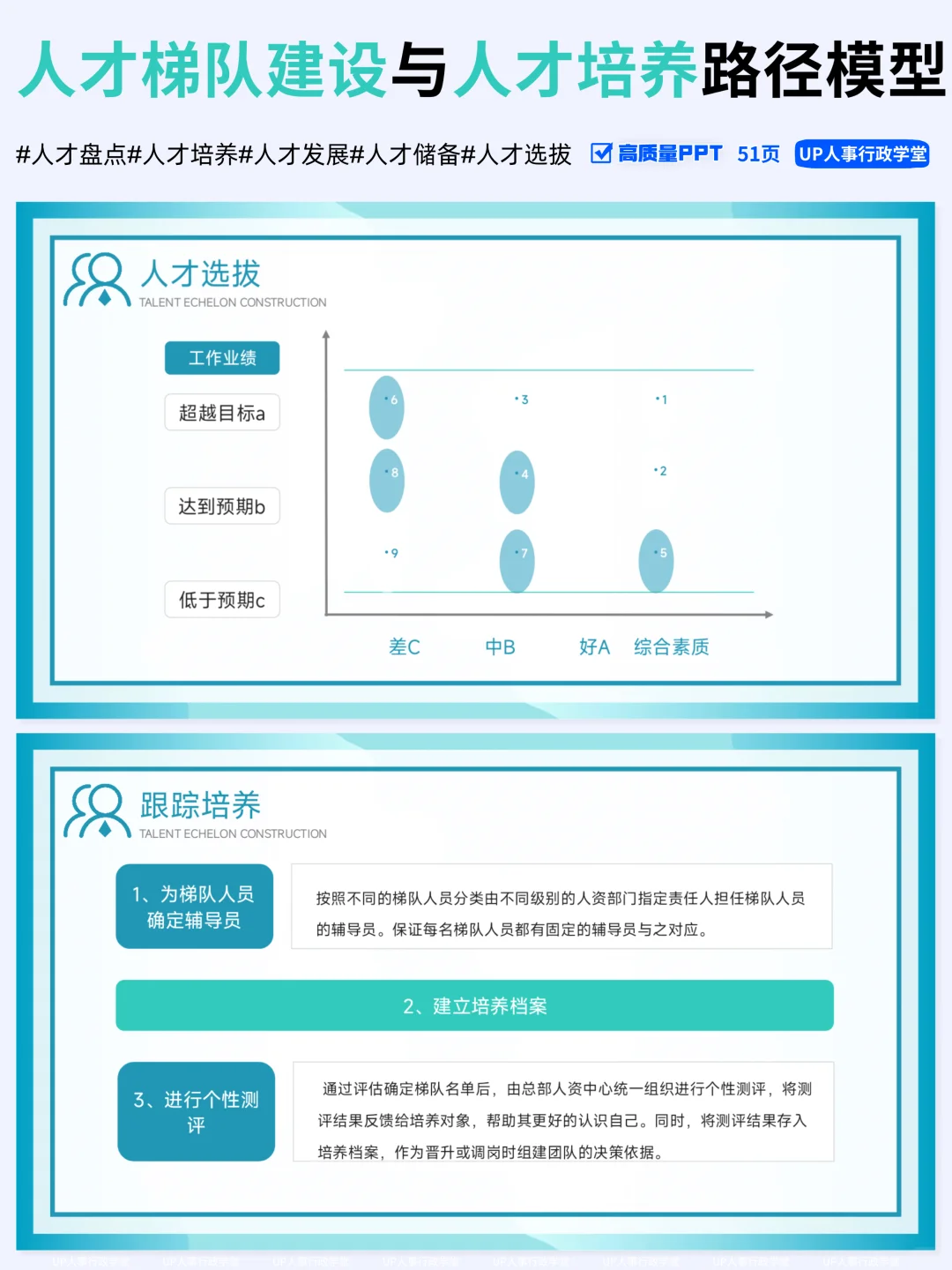 破解人才断档危机：企业人才梯队0-1搭建✅