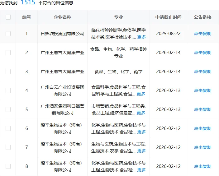 食品类这是大爆发