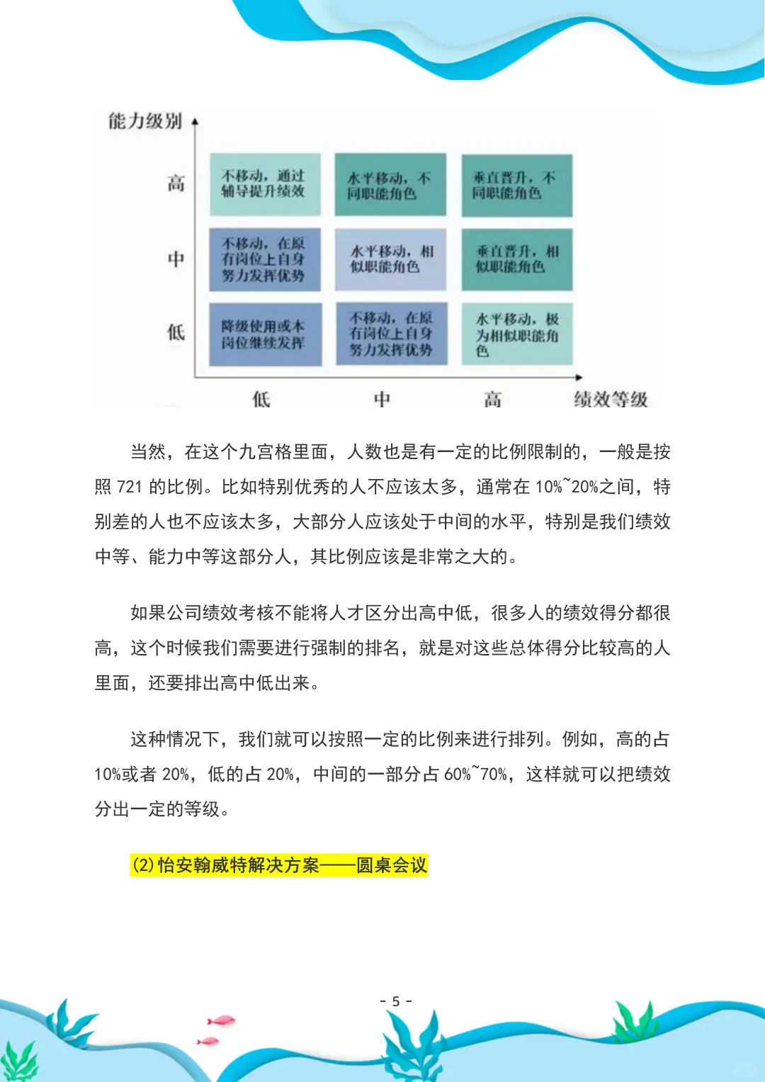 HRBP干货｜如何绘制人才地图🔥