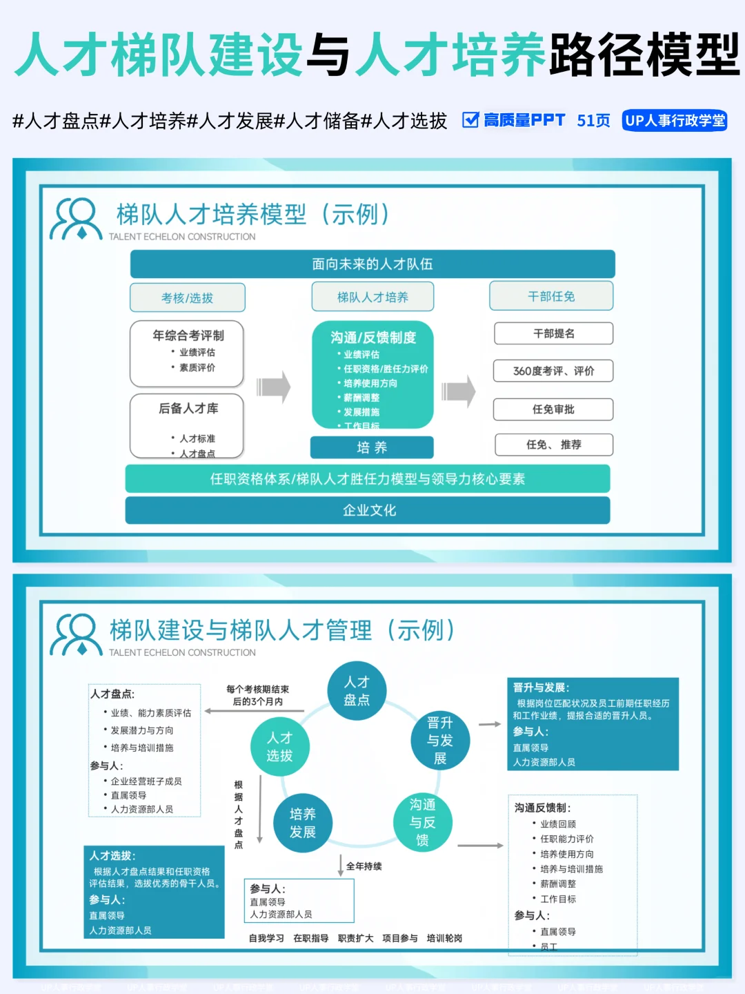破解人才断档危机：企业人才梯队0-1搭建✅