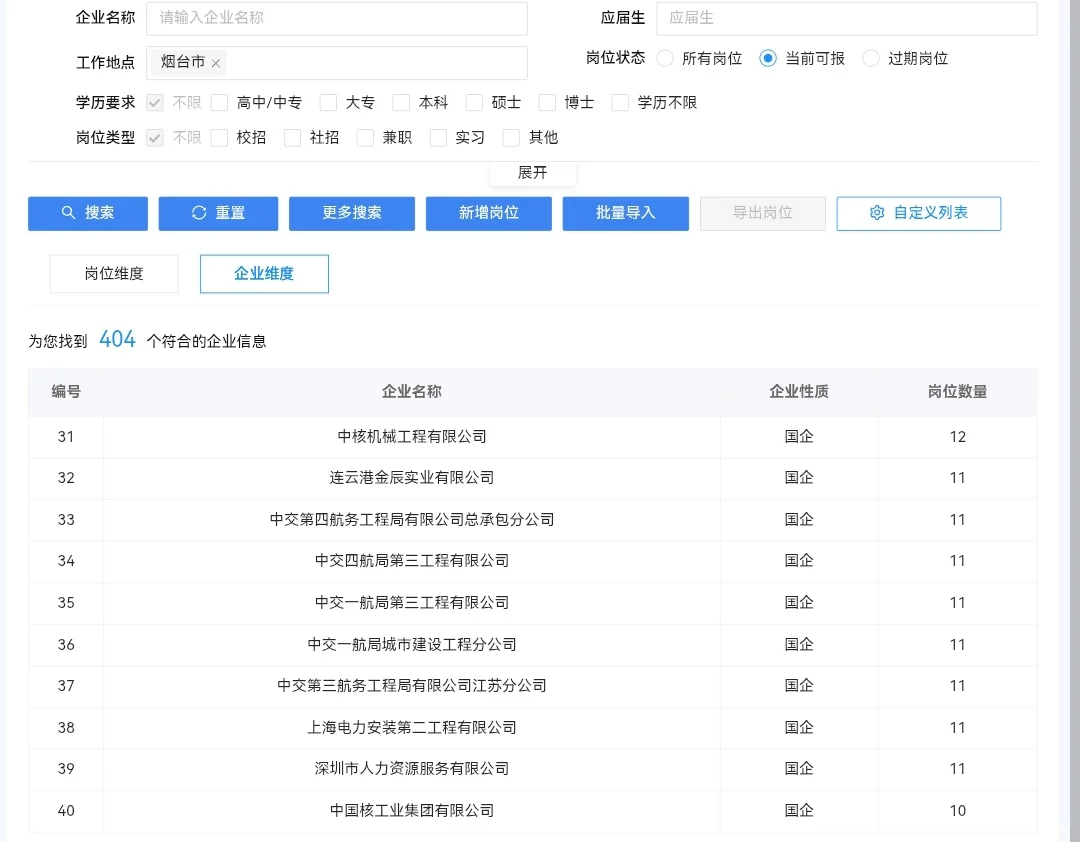 8.2 山东烟台的央国企和各个岗位数量