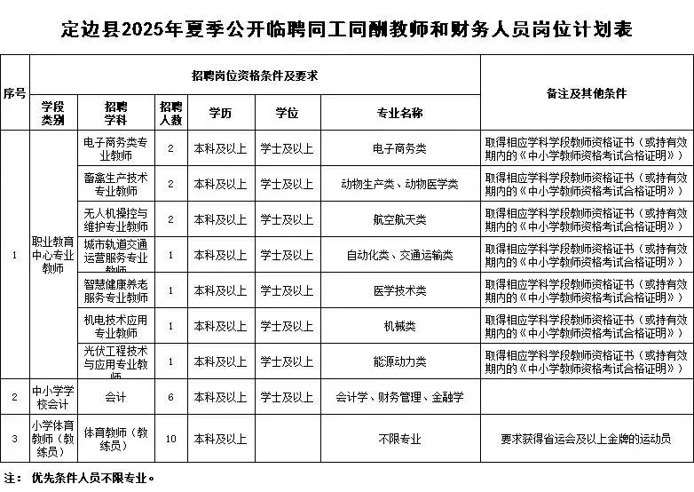 真是搞笑！